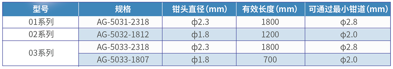 51成品短视频入口