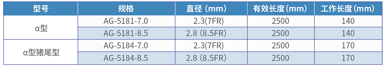51成品短视频入口