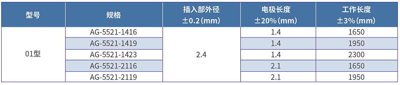 51成品短视频入口