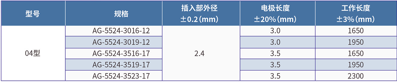 51成品短视频入口