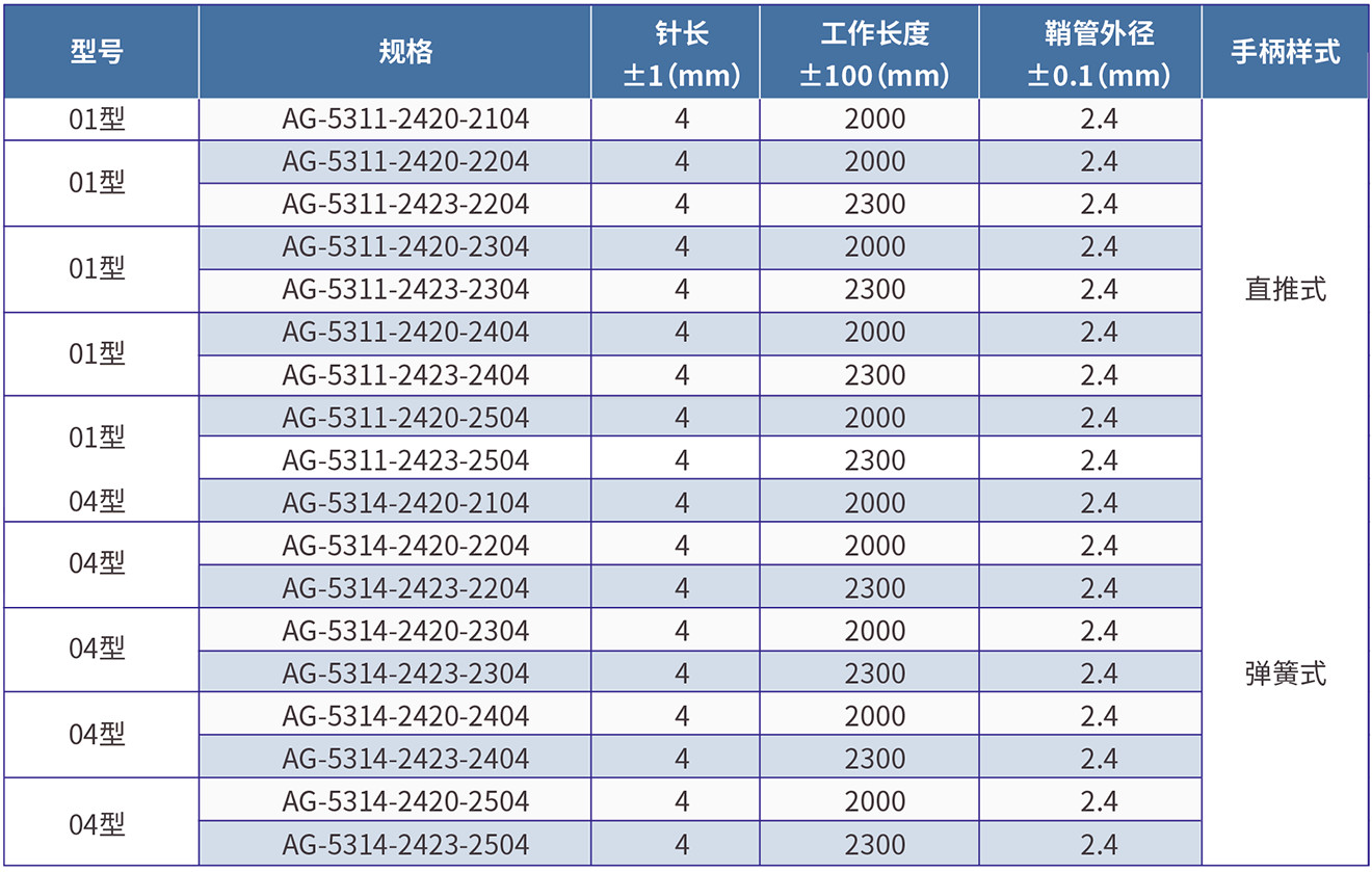51成品短视频入口