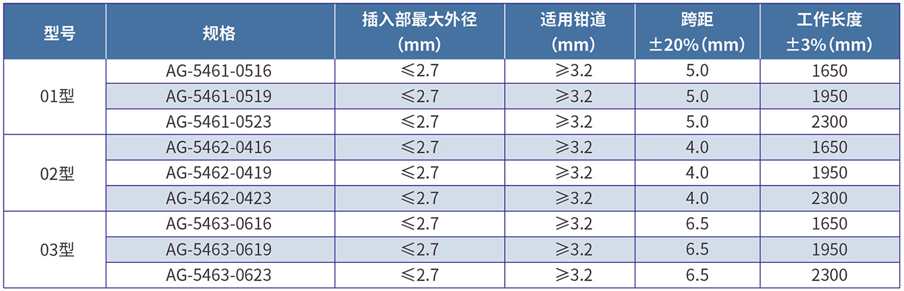 51成品短视频入口
