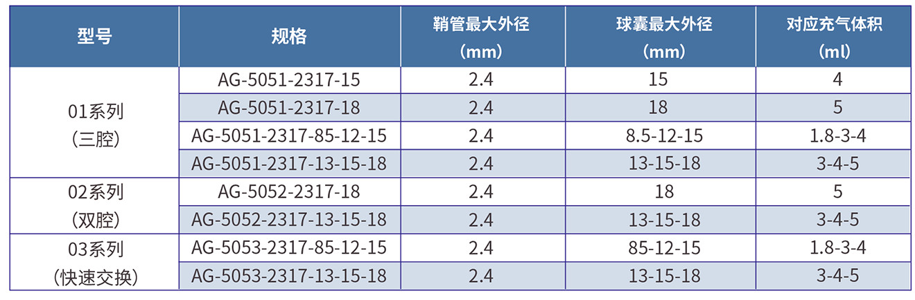 51成品短视频入口